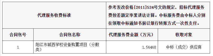 收費(fèi)標(biāo)準(zhǔn).png