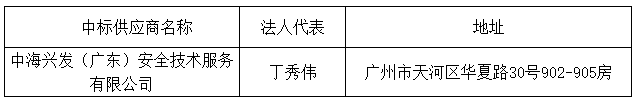 中標(biāo)供應(yīng)商信息.png