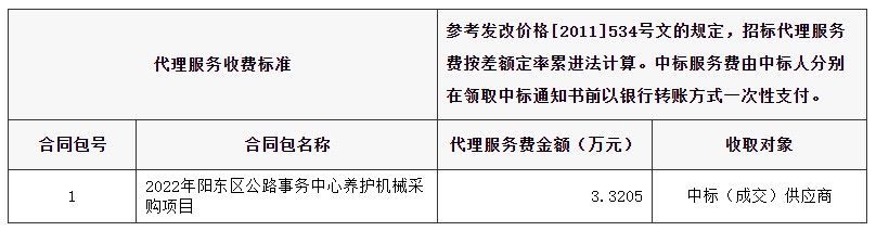 收費(fèi)標(biāo)準(zhǔn).png